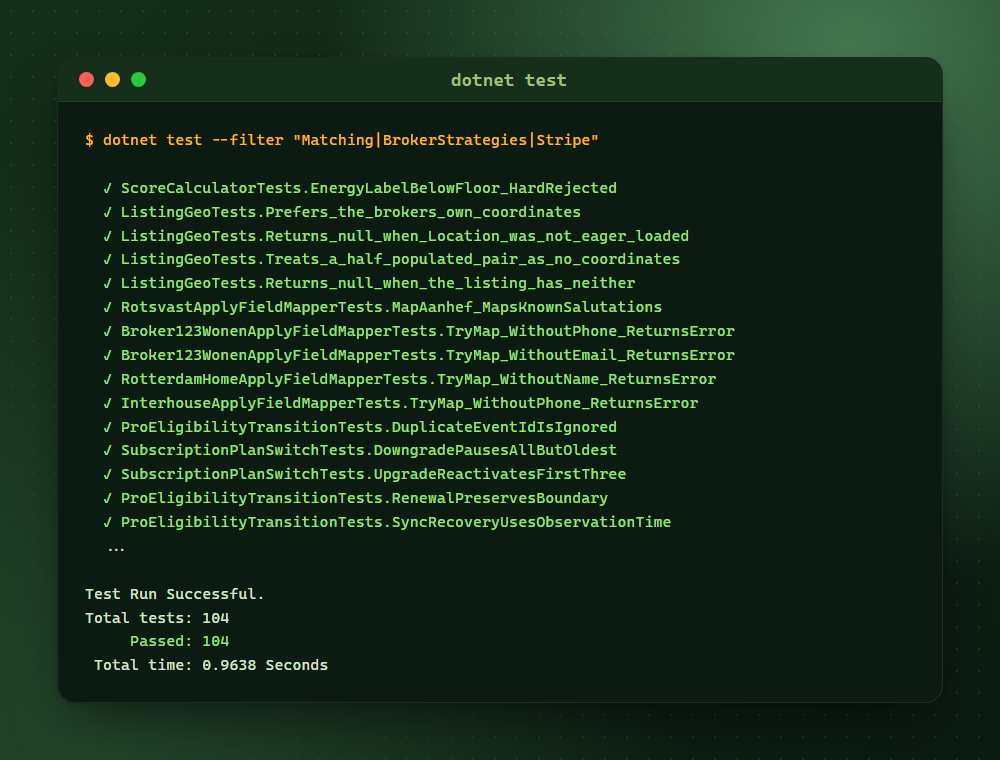 Terminalvenster met een geslaagde dotnet test-run van 104 tests voor matching, makelaarsformulieren en Stripe.